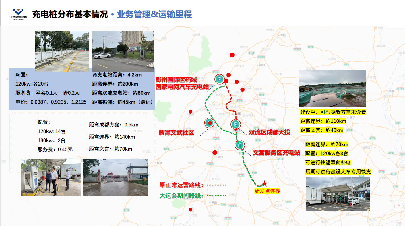 守正創(chuàng)新 砥礪發(fā)展——天辰公司新能源電卡場景推廣運(yùn)營成效顯著(圖2) 守正創(chuàng)新 砥礪發(fā)展——天辰公司新能源電卡場景推廣運(yùn)營成效顯著(圖2)