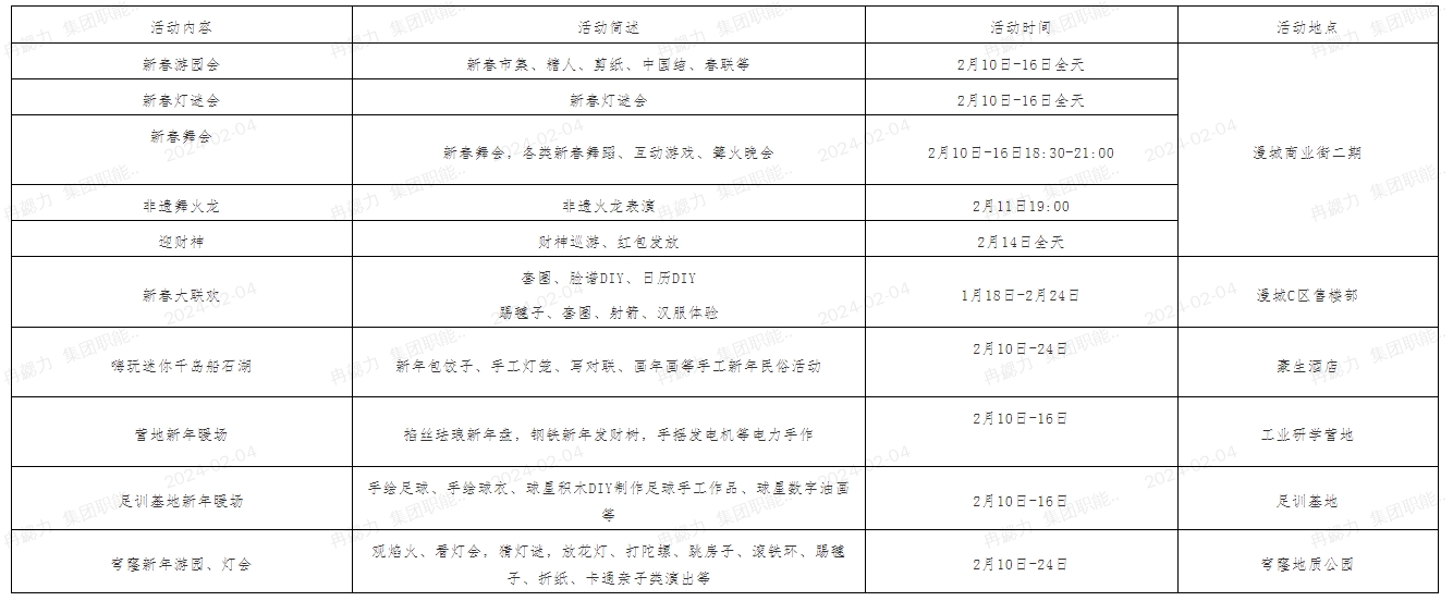 喜氣洋洋鬧新春 豐富活動(dòng)助你迎新年(圖11) 喜氣洋洋鬧新春 豐富活動(dòng)助你迎新年(圖11)